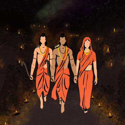 Rama Gayatri Mantra