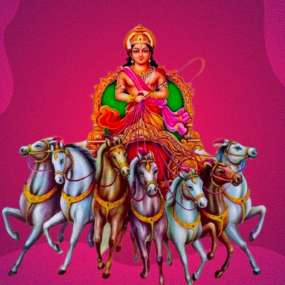 Aditya Gayatri Mantra